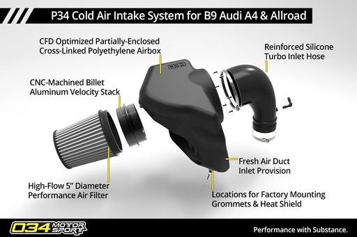P34 Cold Air Intake, B9 Audi A4/Allroad & A5 2.0 TFSI